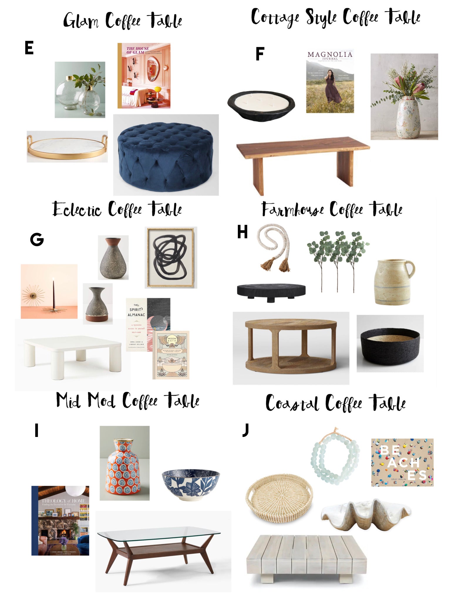coffee table décor buyer's guide