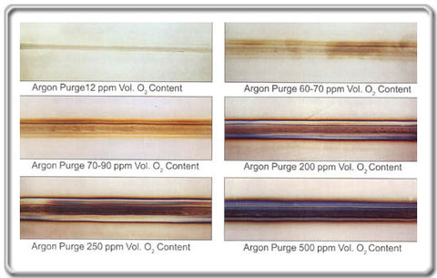 purge monitor oxygen