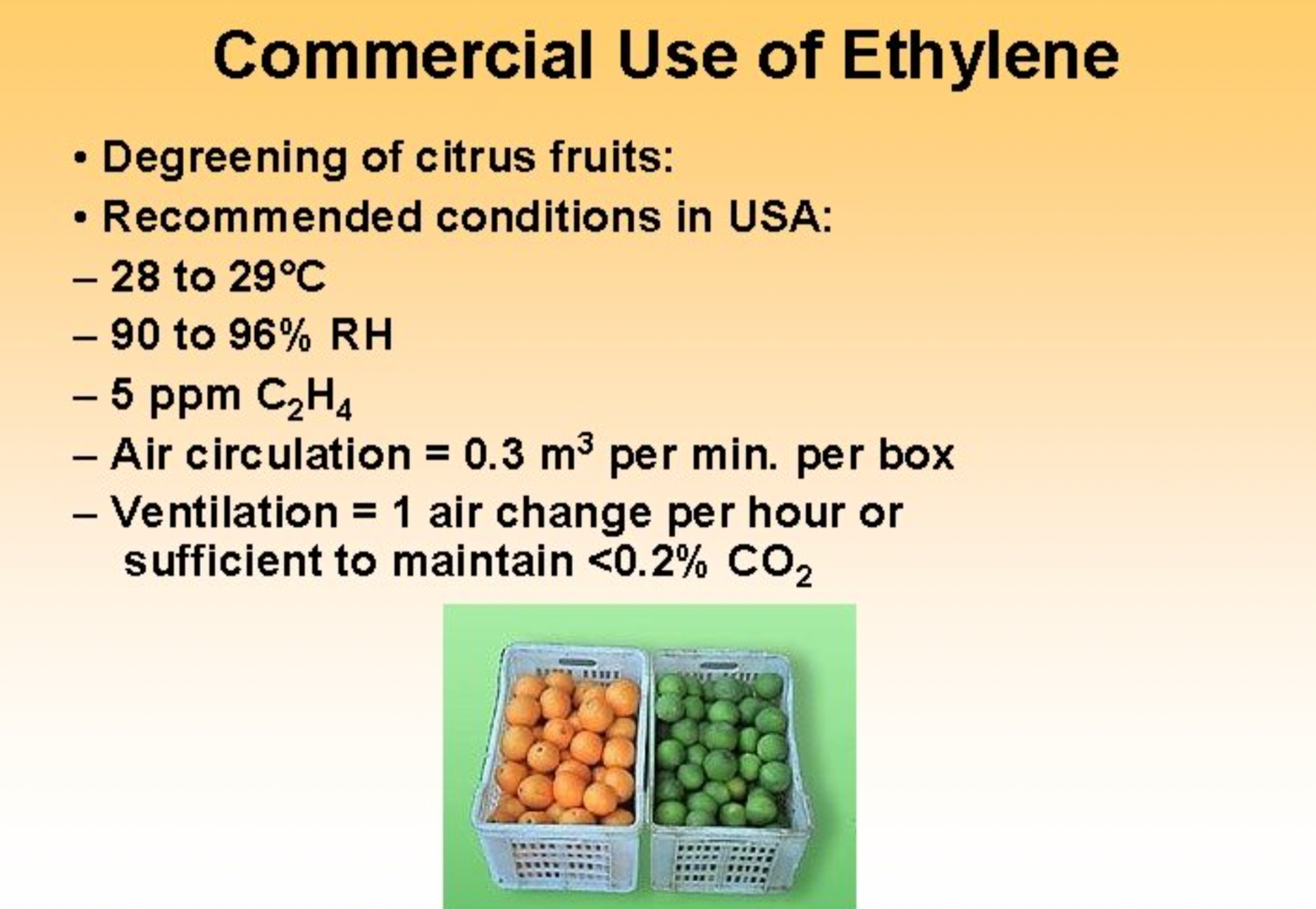 example of ripening ppm ethylene