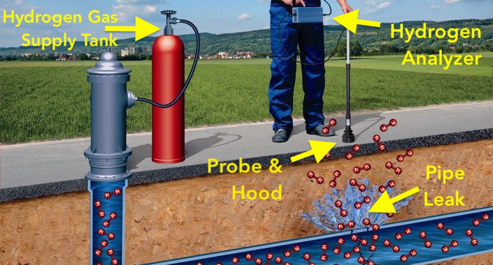 hydrogen pipe leak gas
