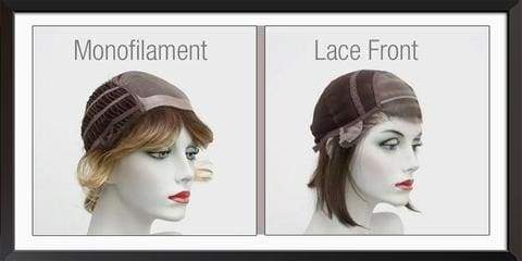 Do You Know The Cap Construction Of Wigs