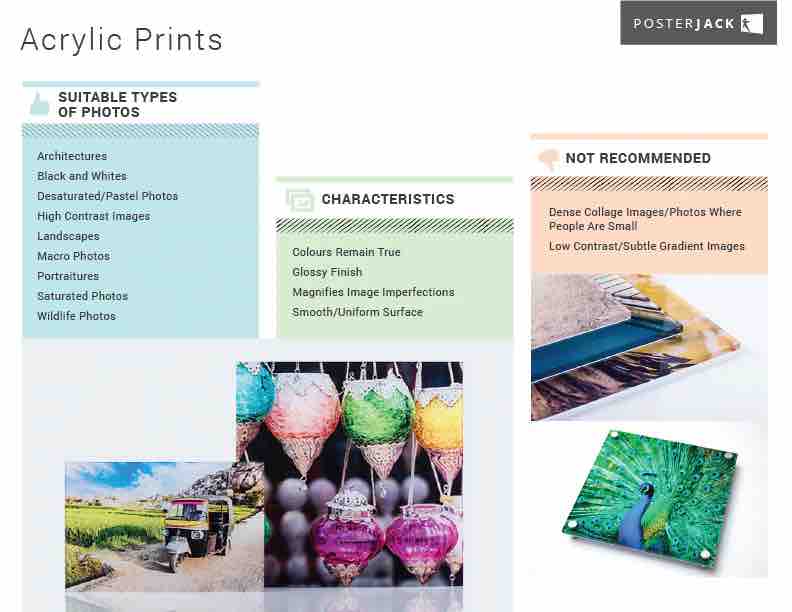 Acrylic Prints Chart Detailing Which Type of Photos to Print