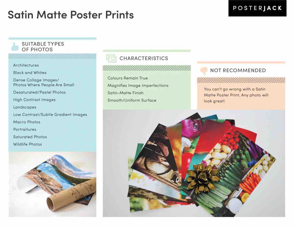Matte Vs Glossy Paper Prints: Which Is Right For You?