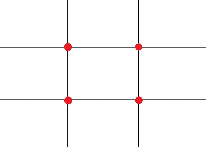 Rule of Thirds Grid Example