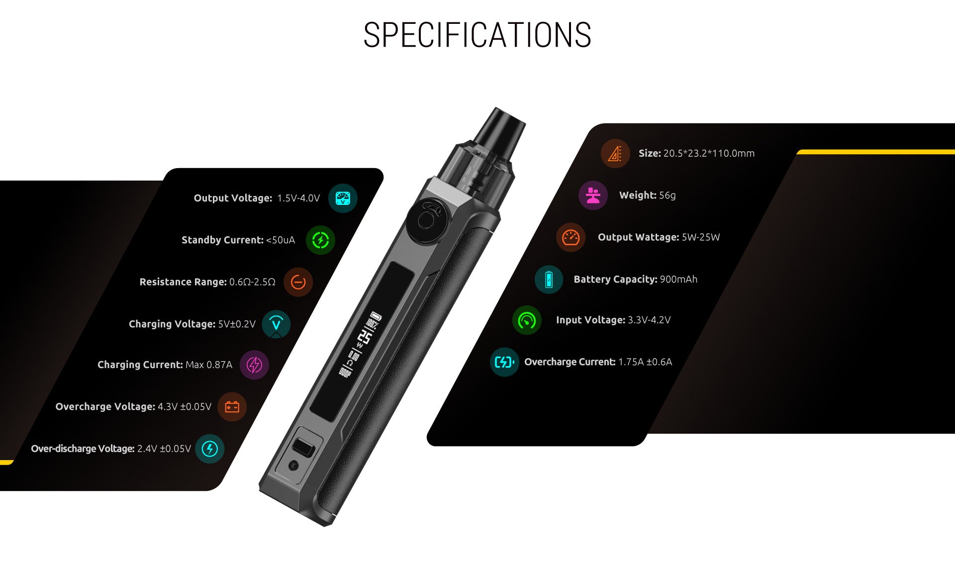 smok rpm 25w kit specifications