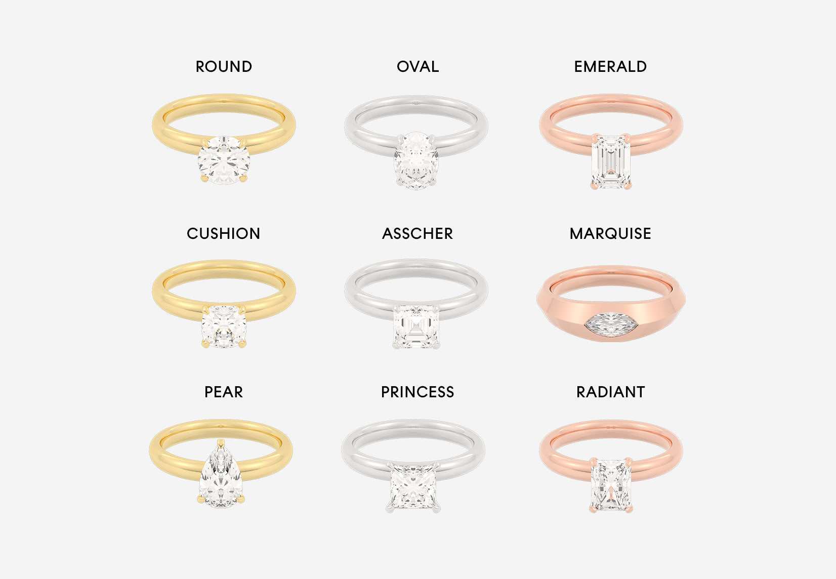 Breaking Down The 9 Most Popular Diamond Shapes