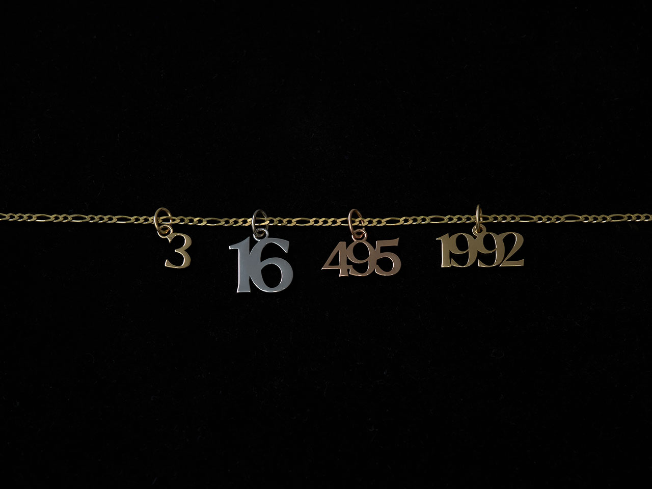 Holden Fine Jewelry Number Charms