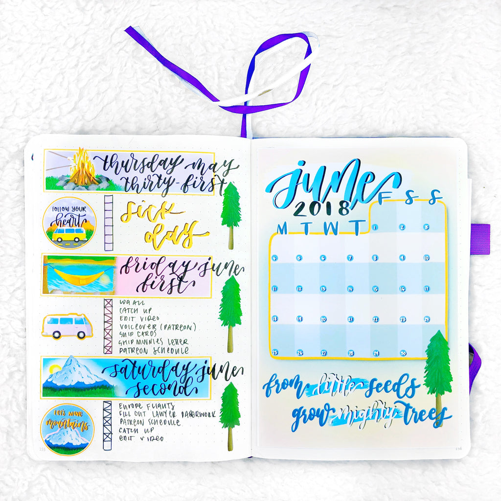 Camping and Exploring | Stickers for Planners, Journals & Organizers ...