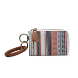 Bangle wristlet