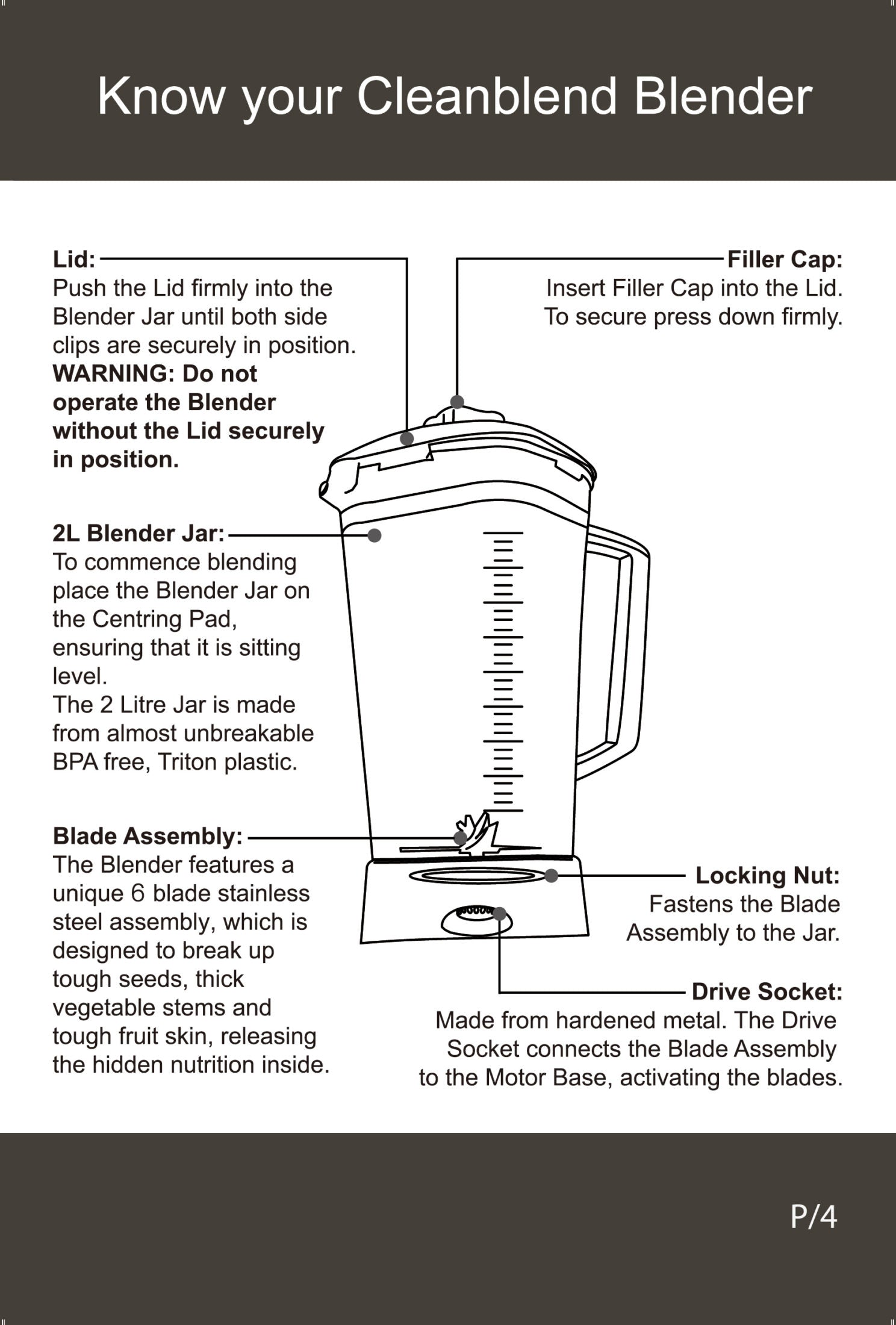 Cleanblend Blender Classic Manual