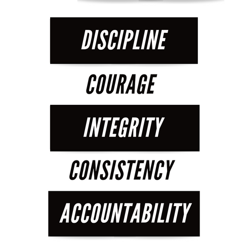 Principles of the Passionate Warrior