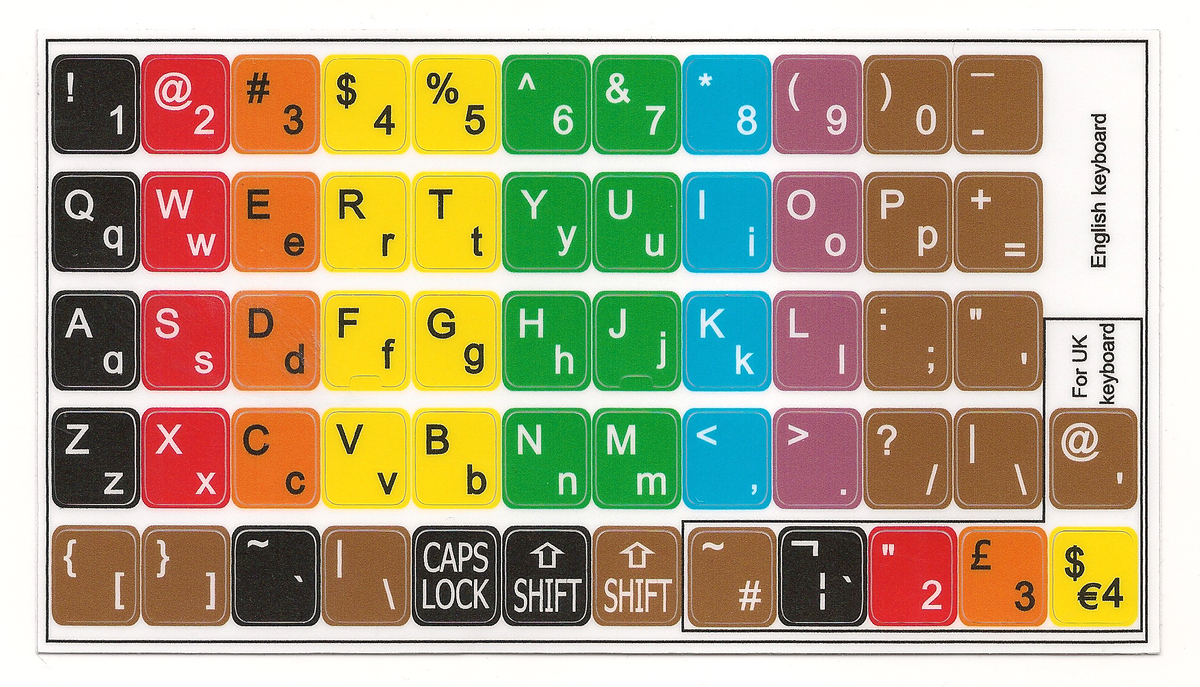 lower-and-upper-case-keyboard-stickers-aussie-kids-software