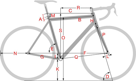 Cross gravel cykel geometri