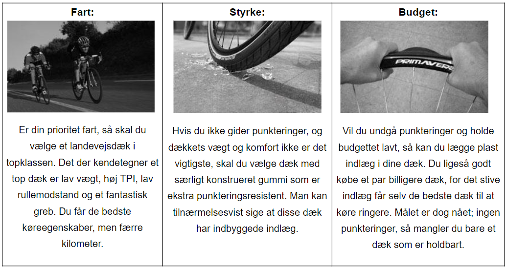 Cykeldæk formål med dit racerdæk racercykel