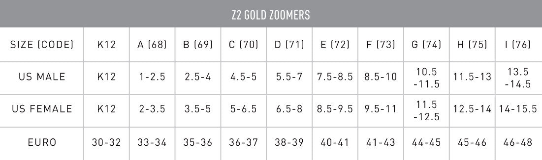 Finis Zoomer Z2 Gold Fins Size Chart - Chart Walls