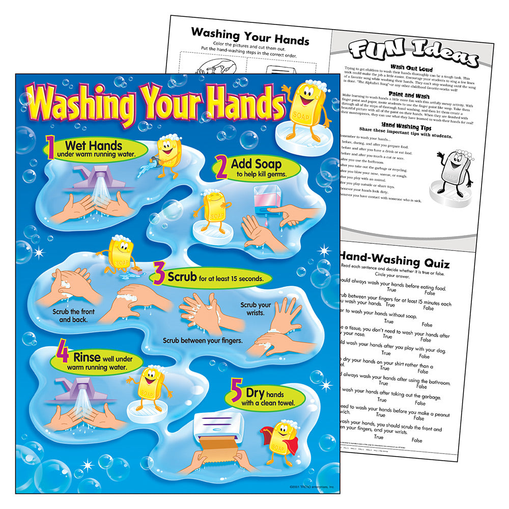 Washing Your Hands Chart – School House GB