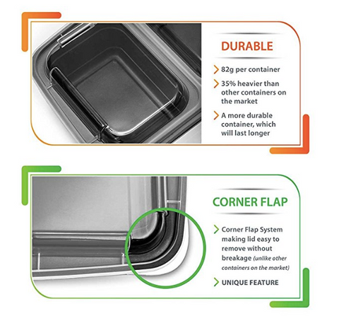 3 Compartment Glass Meal Prep Containers (3 Pack, 35 Oz) - Food Storage  Containers with Lids, Portion Control, BPA Free, Microwave, Oven and  Dishwasher Safe, Airtight, Leakproof 