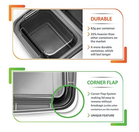 1 Compartment Glass Meal Prep Containers (3 Pack, 35 oz) - Glass