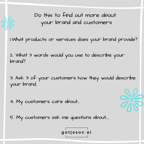 discover your brand and your customers