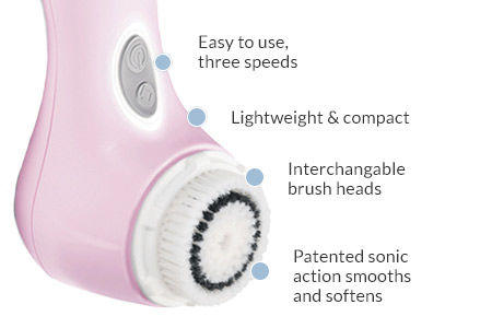 Is the Clarisonic good for acne?