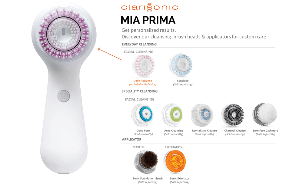 Clarisonic Mia Prima og de forskellige fordele