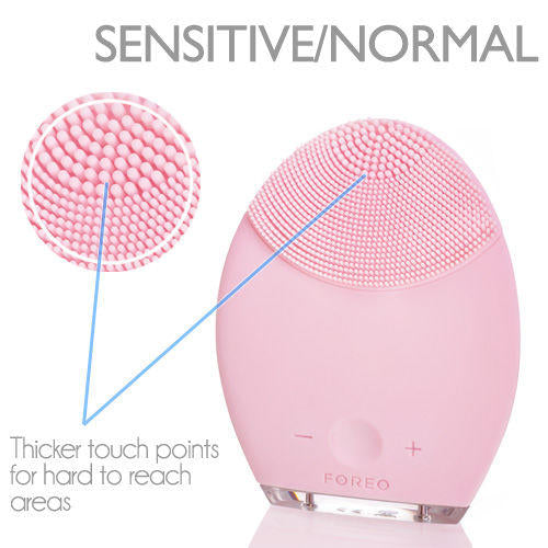 Normal / Sensitive
