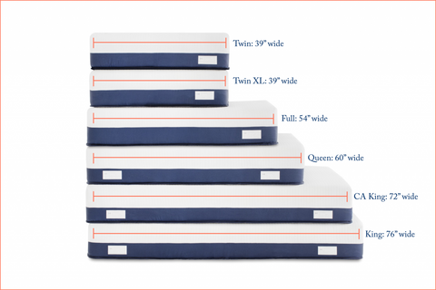 All You Need To Know About Mattress Sizes Helix Sleep