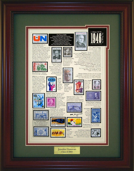 Year 1946 - Personalized Unique Framed Gift