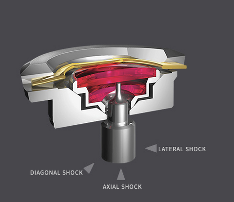 Details of Incabloc internal workings, shock absorber in watch movement