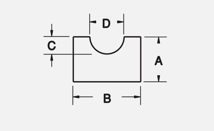 Round Belt Guides