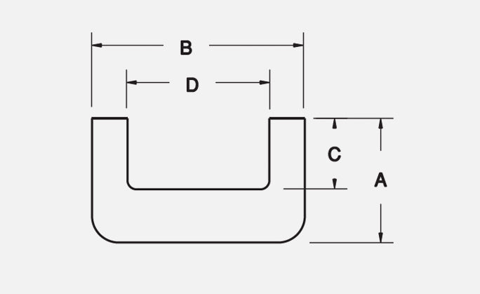 Angles & Channels