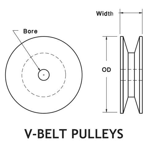 v belt pulley dimensions