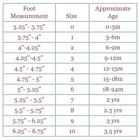 Sun & Lace Size Chart