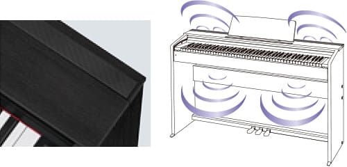 Casio Px870Bk Privia 88-Key Digital Piano (Black)