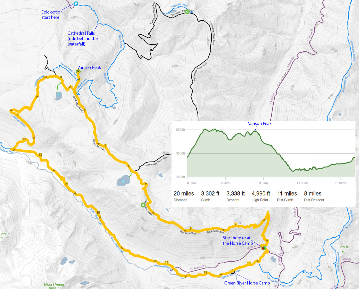 Map of Goat Mountain and Goat Creek mountain bike ride in the Gifford Pinchot National Forest
