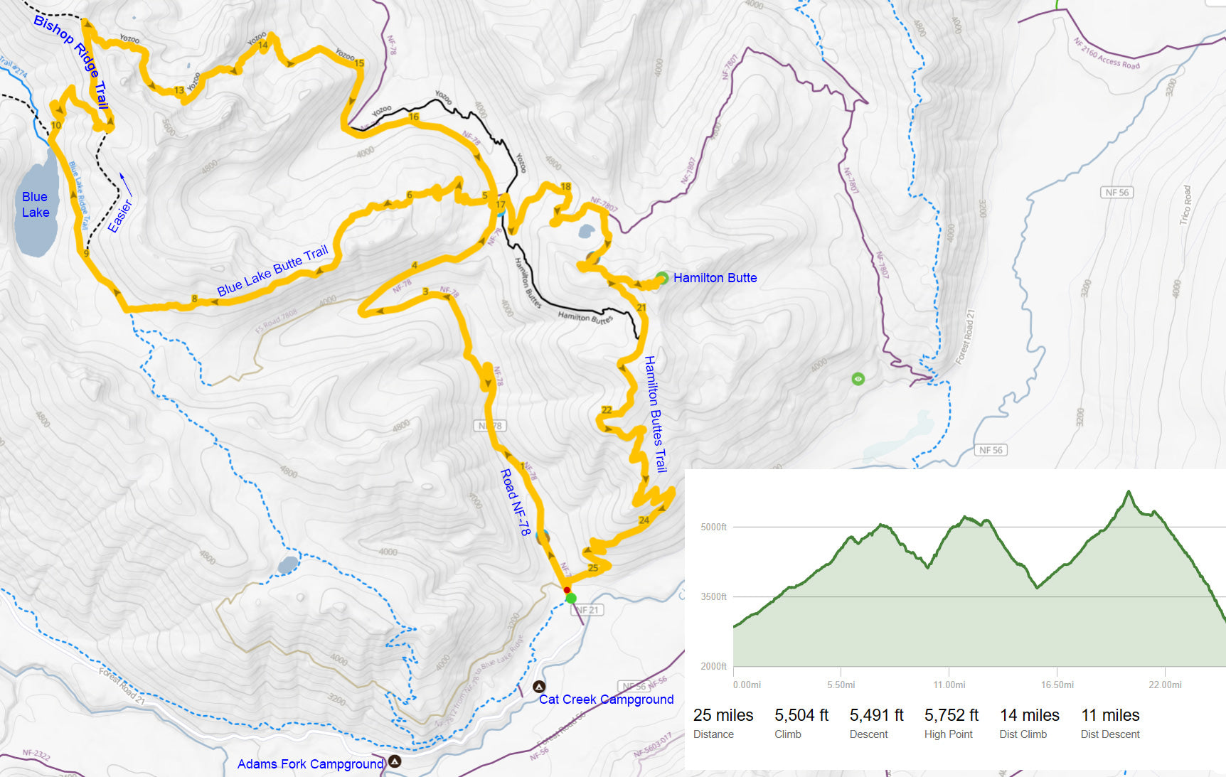 Map of Yozoo - Hamilton Buttes mountain bike ride in the Gifford Pinchot National Forest
