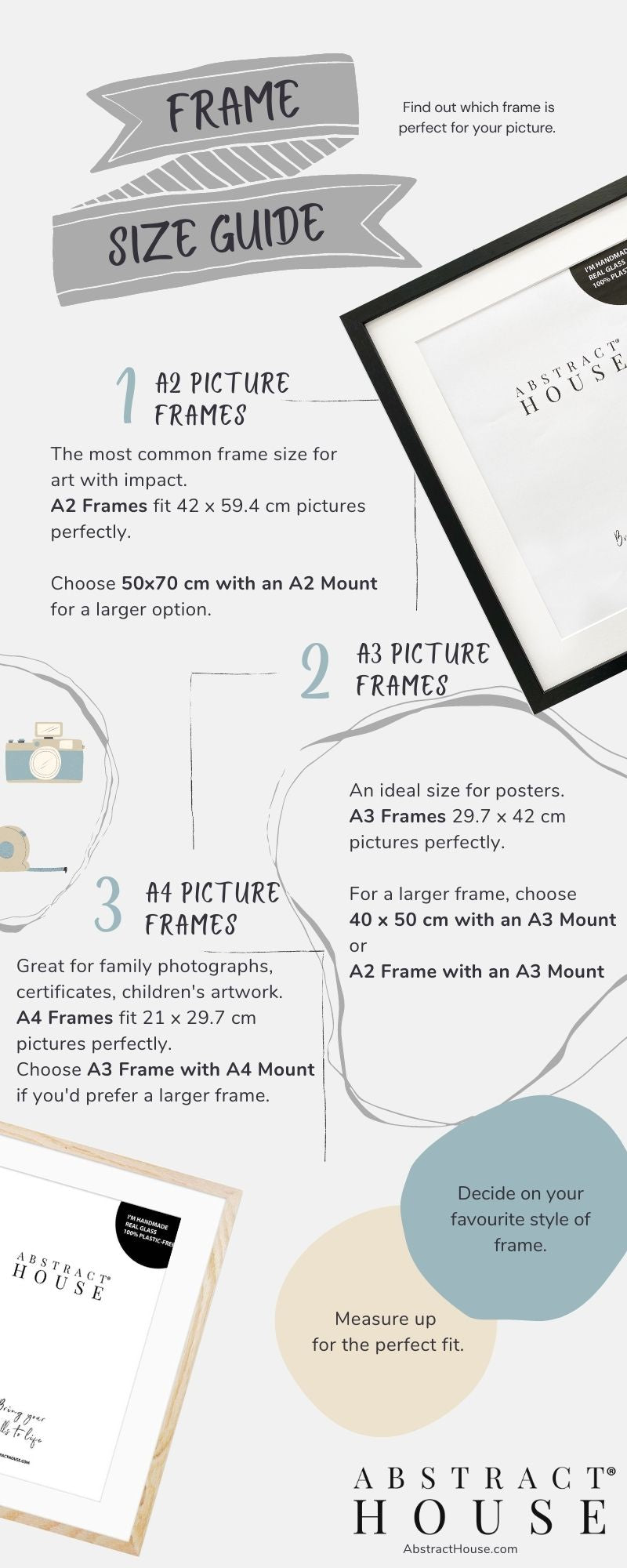 Frame and Photo Sizes from Inches to cm