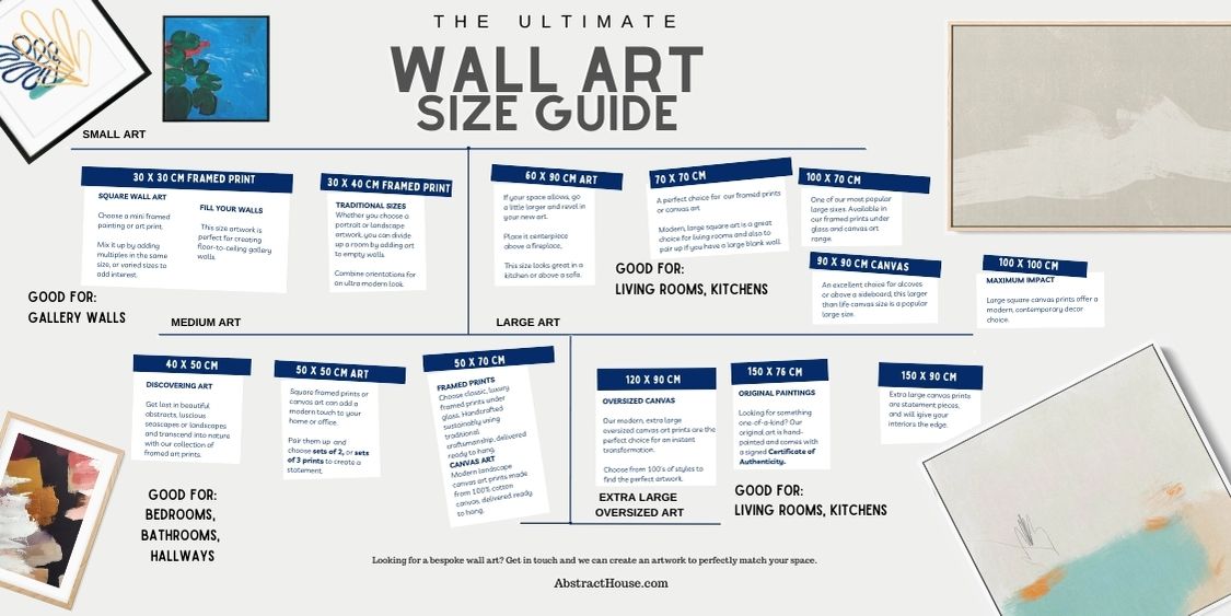 ultimate wall art size guide free printable