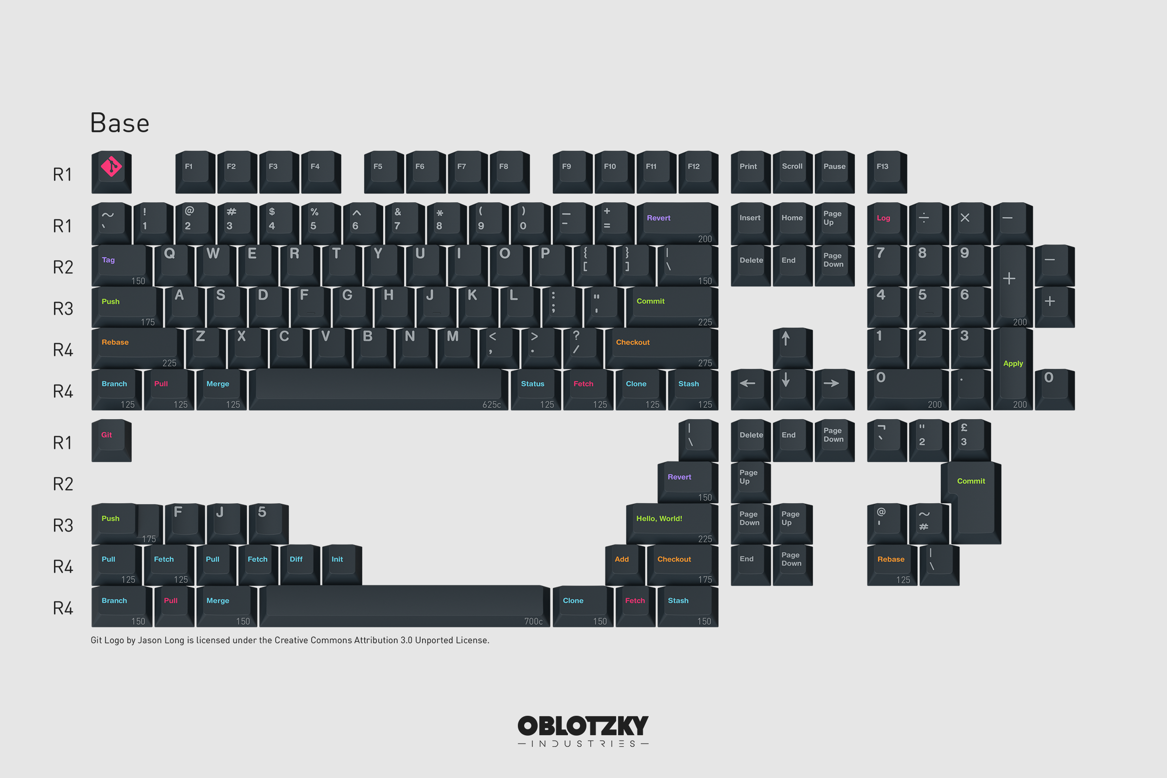 GMK Nautilus2 Core(Base)キットとNovelty キット www.gastech.com.tr