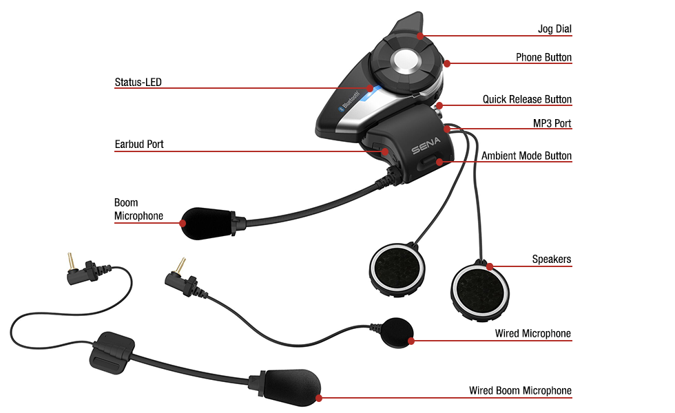 converteerbaar Walging genezen Motorcycle Helmet Bluetooth Communication System- Sena 20S Evo Dual Pack -  Renegade Classics