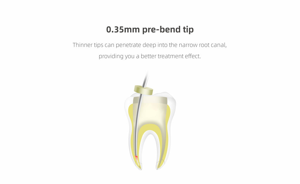 Endo Obturation Pen Tips, Vakker Dental Endo Obturation System