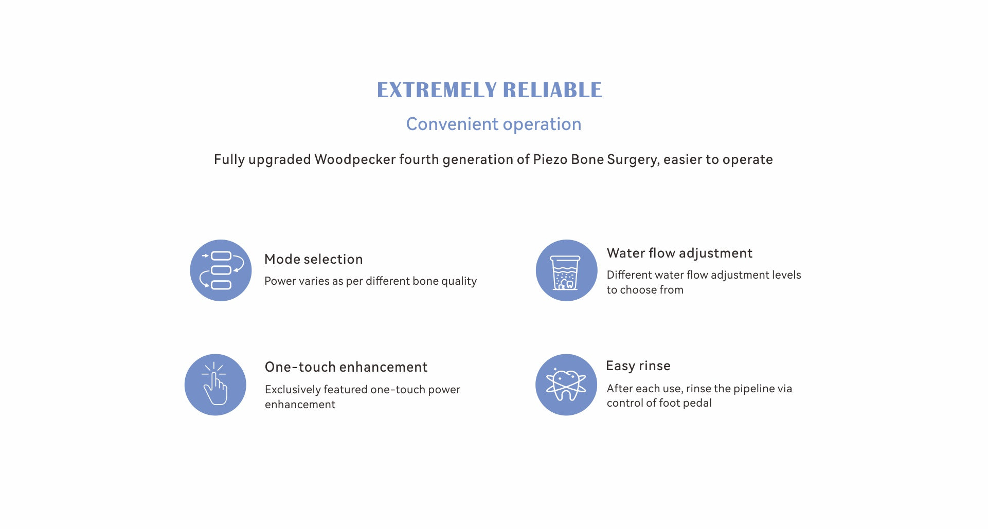 Ulstrsonic Perio Bone Surgery Cutter