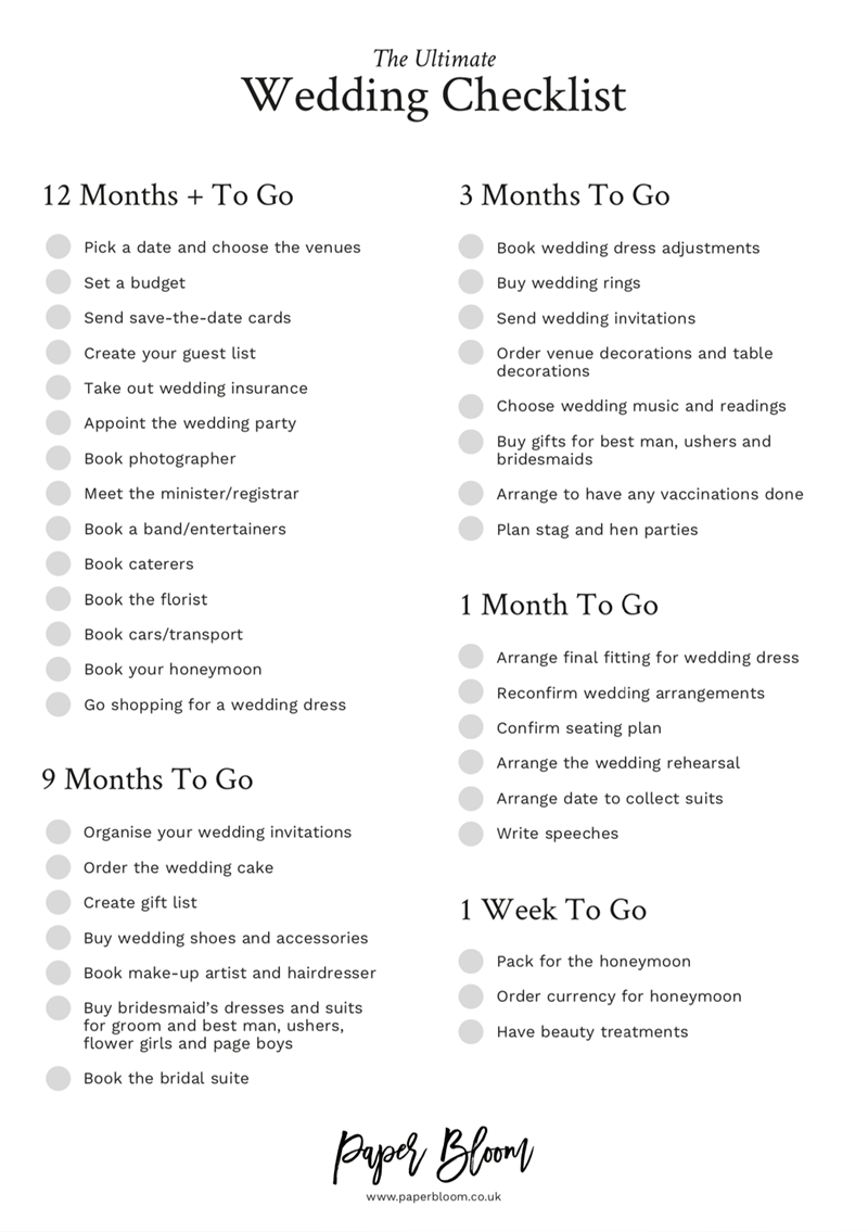 Wedding Checklist Printable 12 Month Wedding Planning Checklist ...