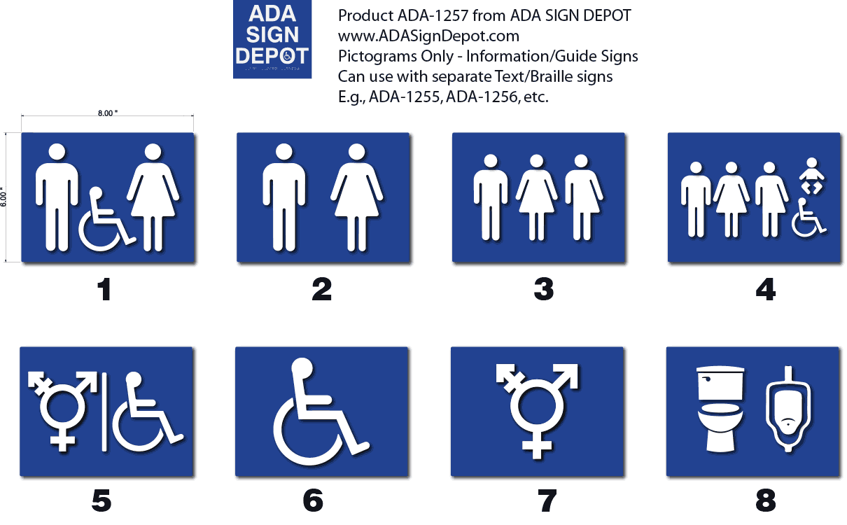 All Gender Restroom Symbols-Only Signs