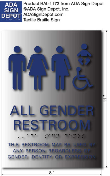 All Gender Symbols Restroom Sign