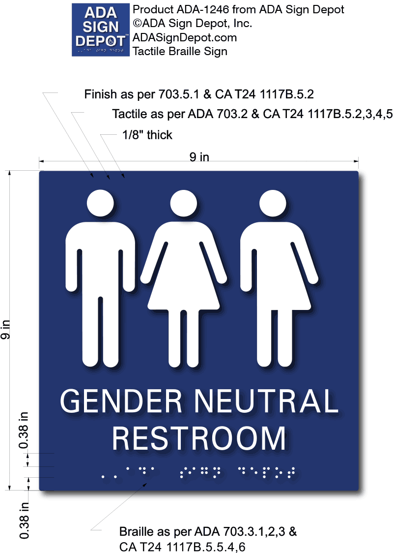 Gender Neutral Bathroom Signs With All Gender Symbols – Ada Sign Depot