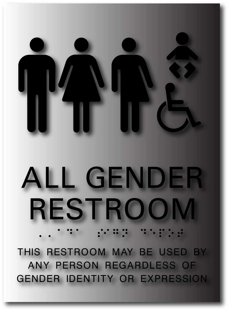 All Gender Restroom Signs with All Gender Symbols in