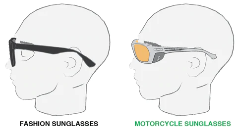 Buyer's Guide to Choosing the Best Motorcycle Eyewear for Your Ride