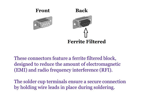 CompuCablePlusUSA.com D-Sub DB9 Solder Female Ferrite Filtered is an Ideal DIY Kit for Reducing Data-Destroying Electromagnetic (EMI) and Radio Frequency Interference (RFI).