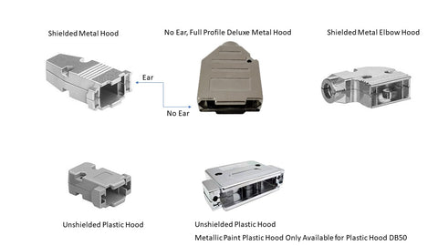 D-Sub DIY Kit Hood Types